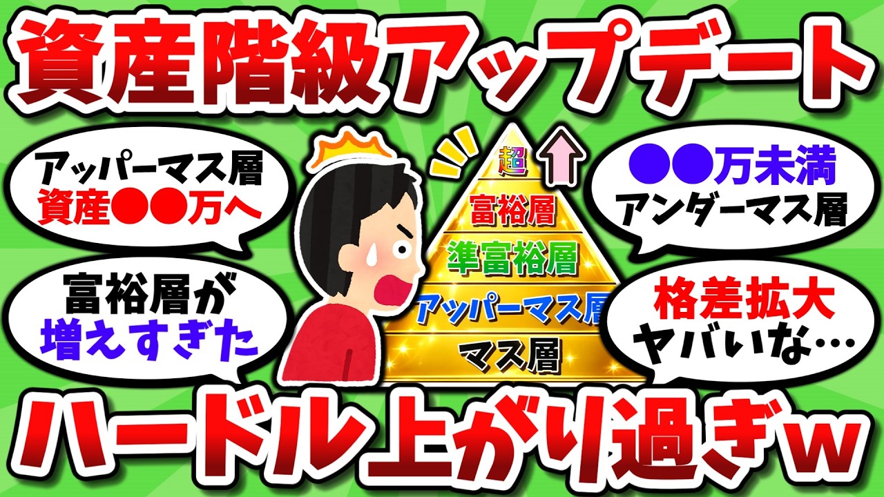 インフレ考慮後の最新資産ピラミッドがエグい。アッパーマス層が遠すぎるｗ【2chお金スレ】