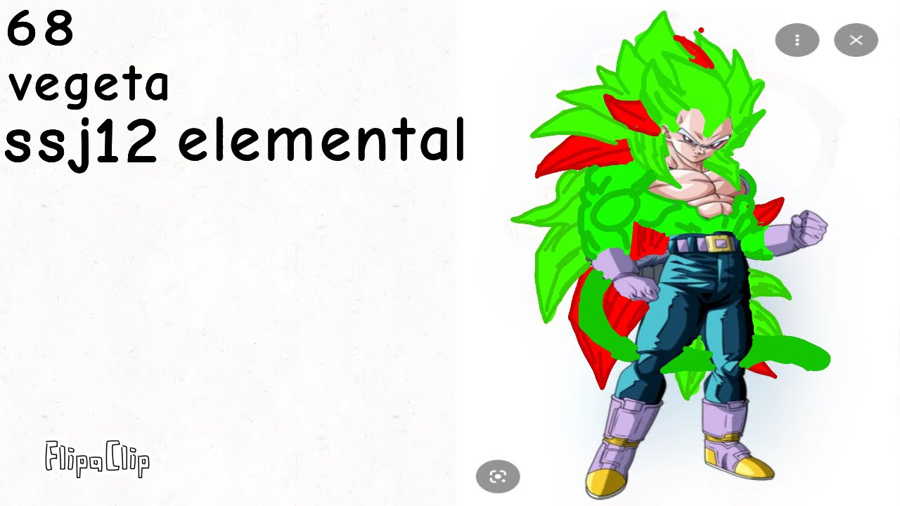 Recolres y dibujos de dragón ball