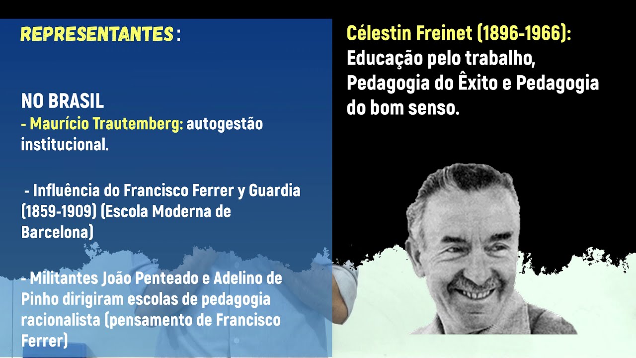 Tendência Pedagógica LIBERTÁRIA
