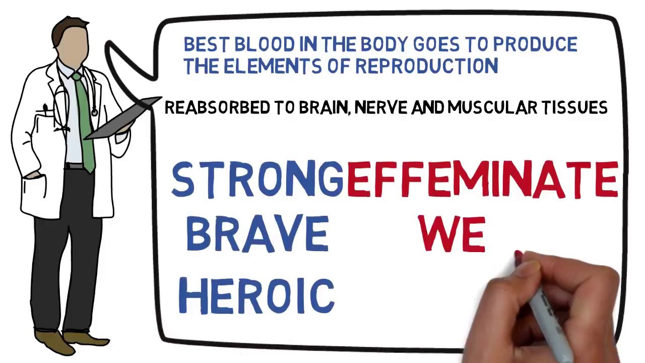 Neverfap ve meni d&ouml;n&uuml;ş&uuml;m&uuml;  //  Neverfap and sexual energy tranmutsation[ALTYAZIYI ETKİNLEŞTİRİN]