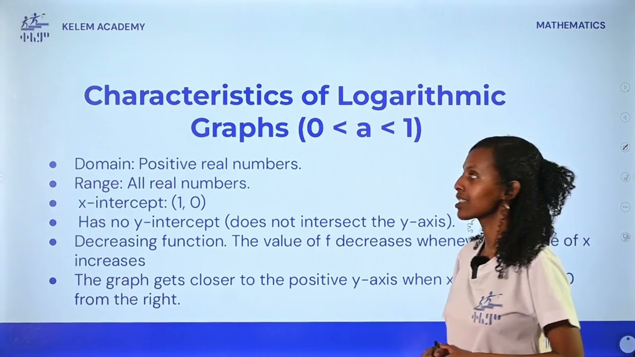 3.3.The Logarithmic Functions and Their Graphs: Mathematics Grade 10