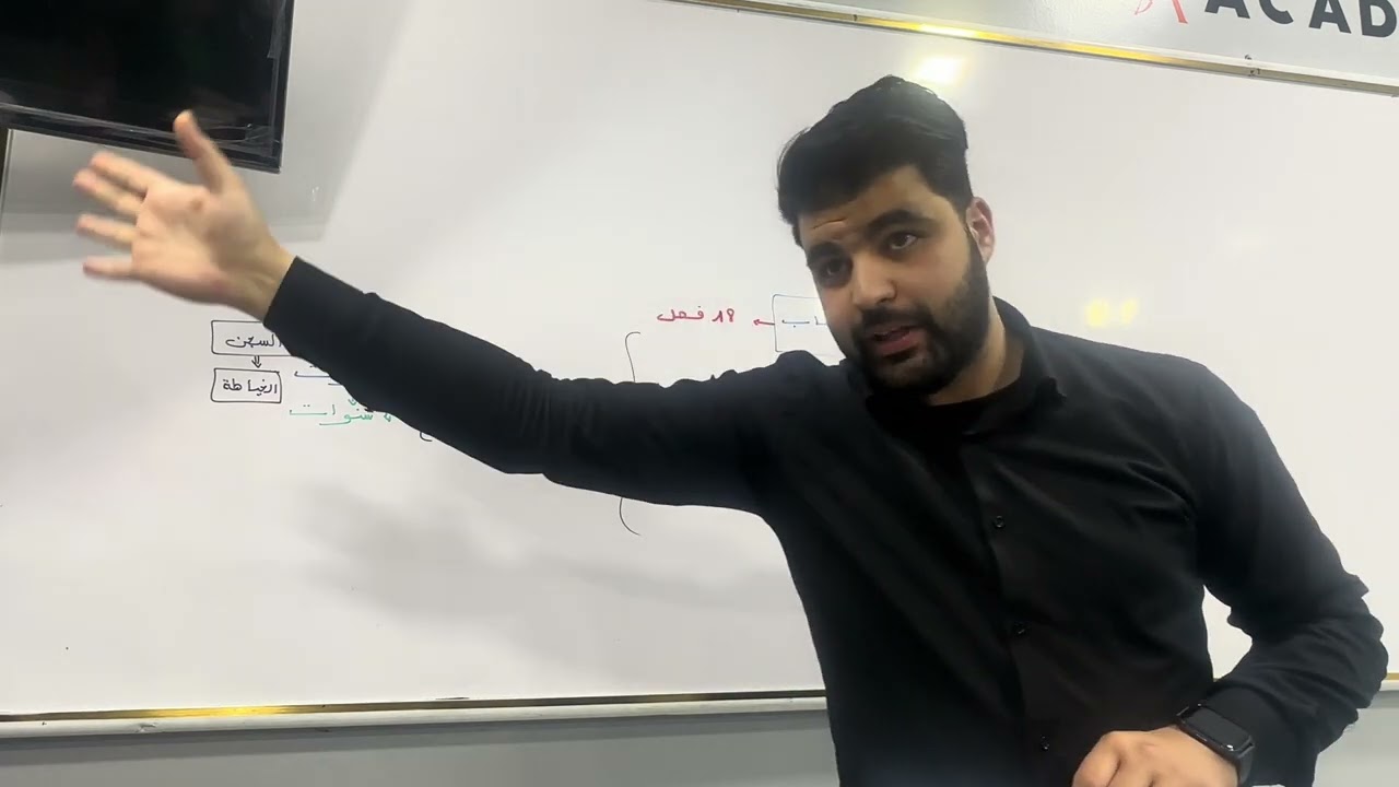 ضبط فصول رواية اللص والكلاب