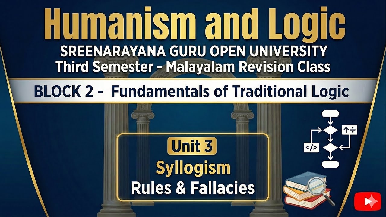 Humanism and Logic | Block 2 Unit 3: Syllogism and Fallacies #sgou #thirdsemester 
