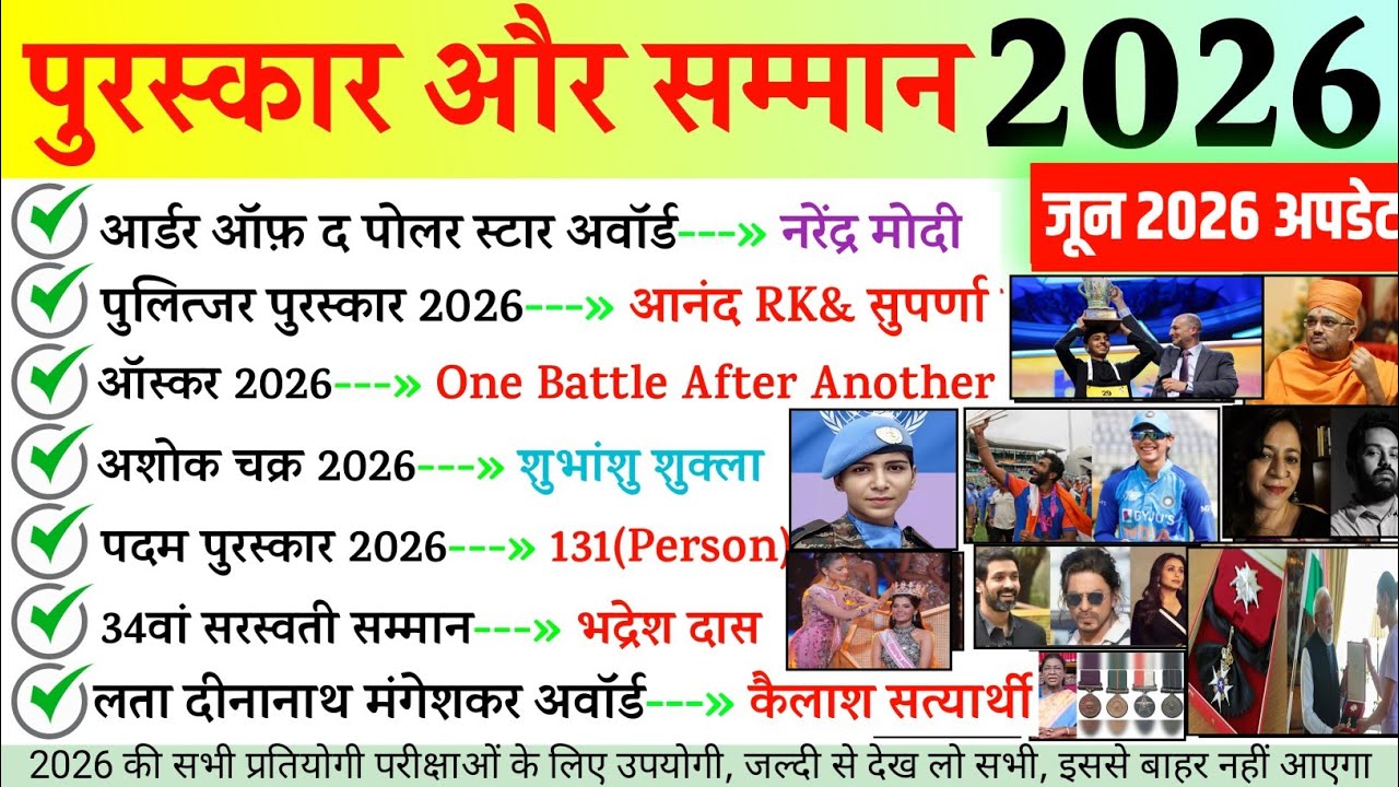 Puraskar Aur Samman 2026 | पुरस्कार और सम्मान | Awards And Honours 2026 | Award Current Affairs 2026