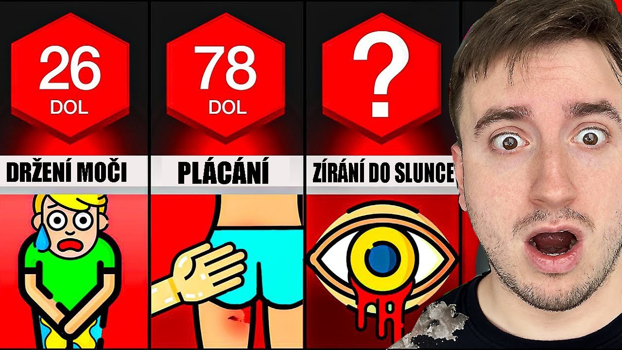 Nejbolestivěj&scaron;&iacute; tresty ze středn&iacute; &scaron;koly! Tohle nechce&scaron; zaž&iacute;t!