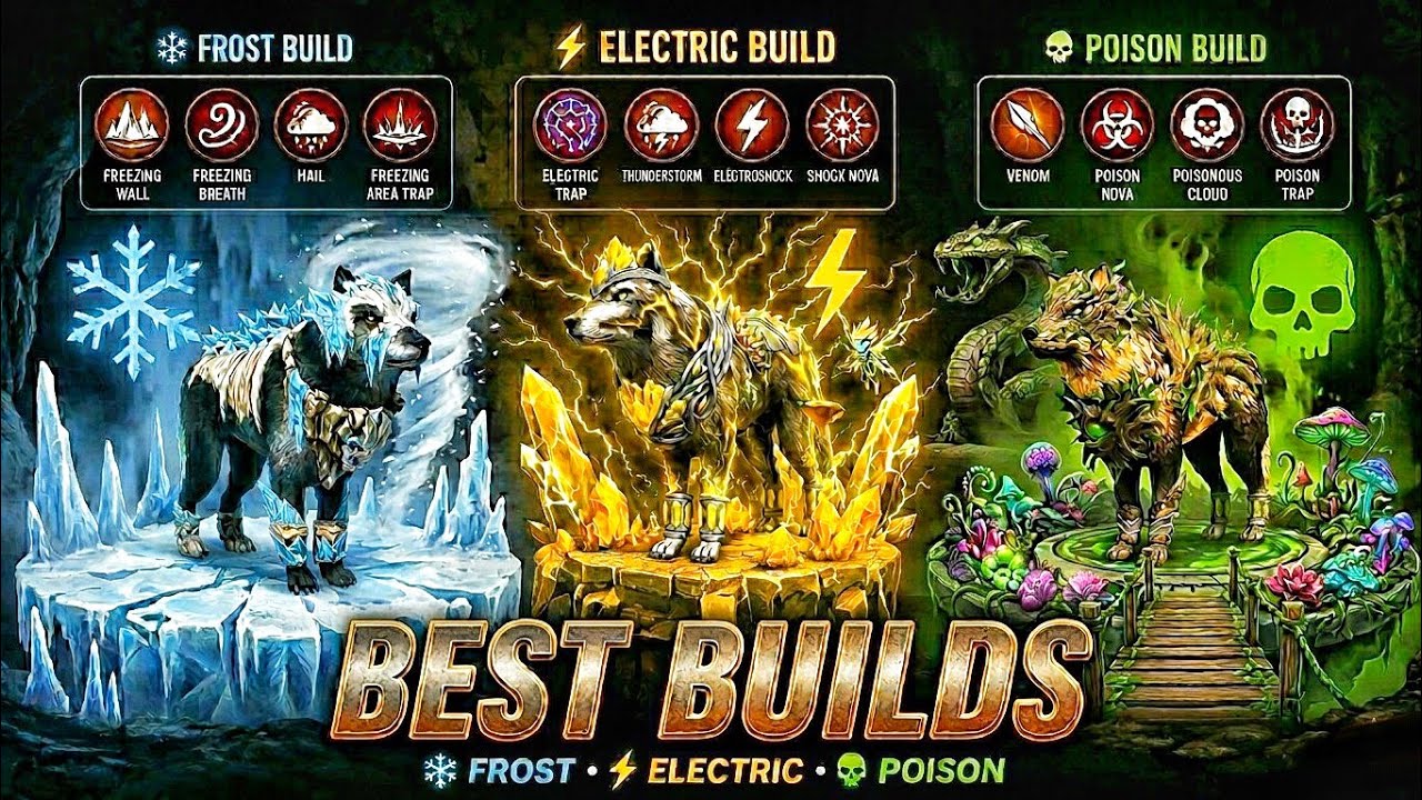 Best Gear Setup For Every Build In The Wolf ⚡