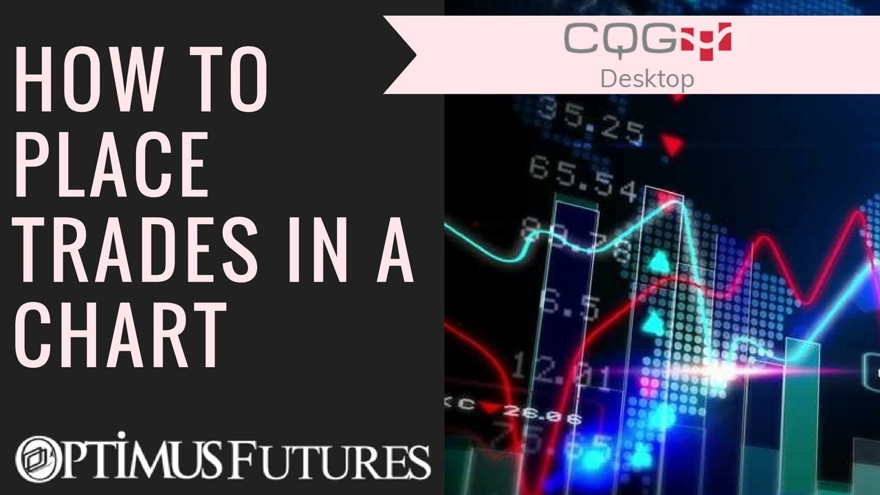 CQG Desktop - How to Place Trades in a Chart | Optimus Futures