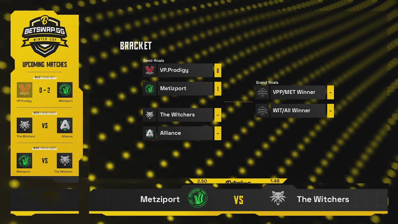 [EN] The Witchers VS Metizport |   Betswap.gg Winter Cup - Day 5 | Grand final | - csgo live