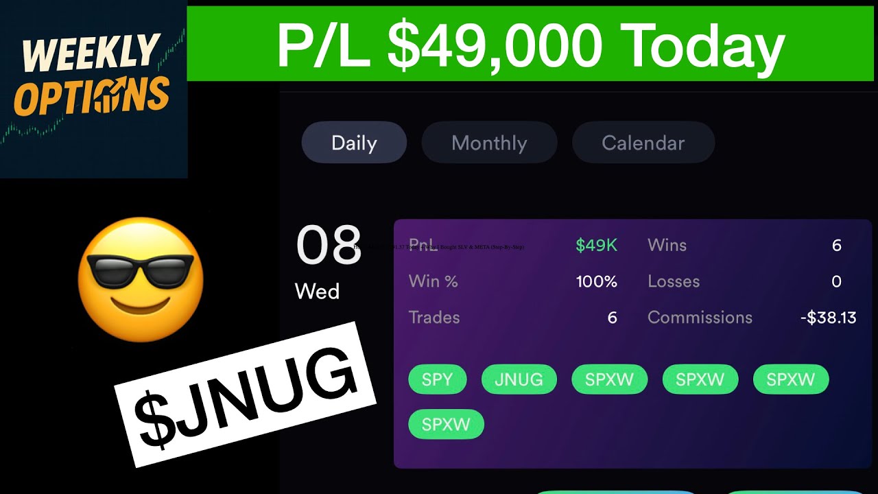 $49,000 Profit Today Trading $JNUG, $SPX, & $SPY | Learning to Be More Patient