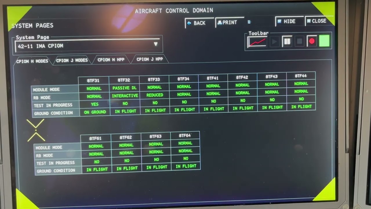 Авионика Airbus A350, полнодуплексный коммутируемый Ethernet AFDX