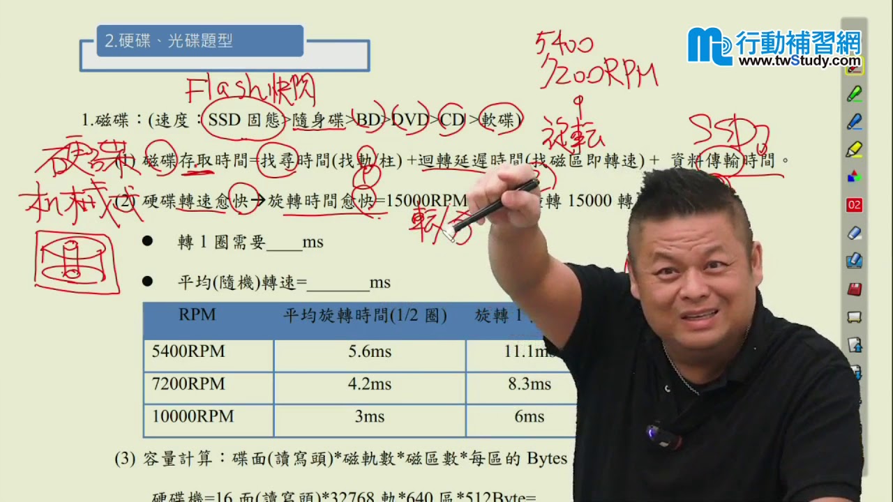 統測專業(一) 數位科技概論與應用 │王豪老師 │《高職四技二專》【行動學習網】