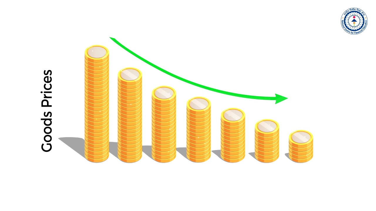 What is Goods and Services Tax (GST)?