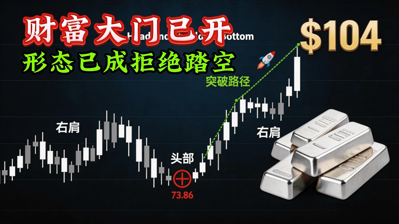 右肩守住了！白银技术形态正式触发：测量涨幅直指104美元，反攻就在未来72小时！#白银 #黄金 #金融危机 #美元 #白银价格  #投资实战 #财富自由 #贵金属  #去美元化 #技术分析