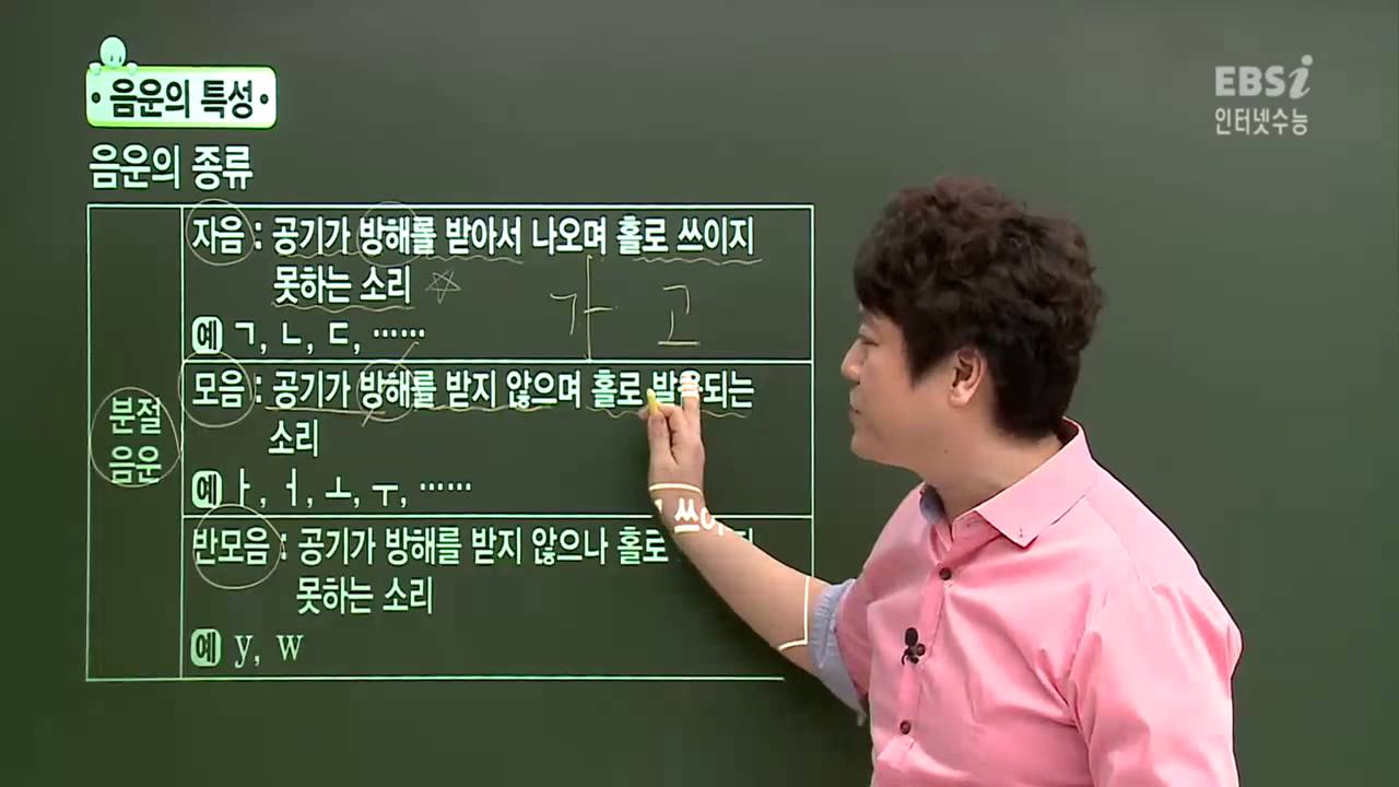EBS [국어] 문법 - 음운의 종류에는 무엇이 있나요?