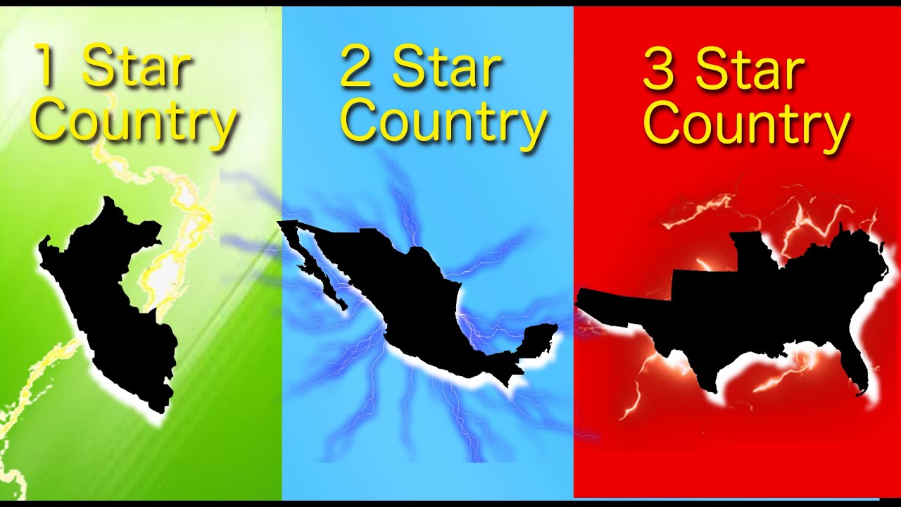 EW6 1914: Easiest 1861 Conquest Countries!