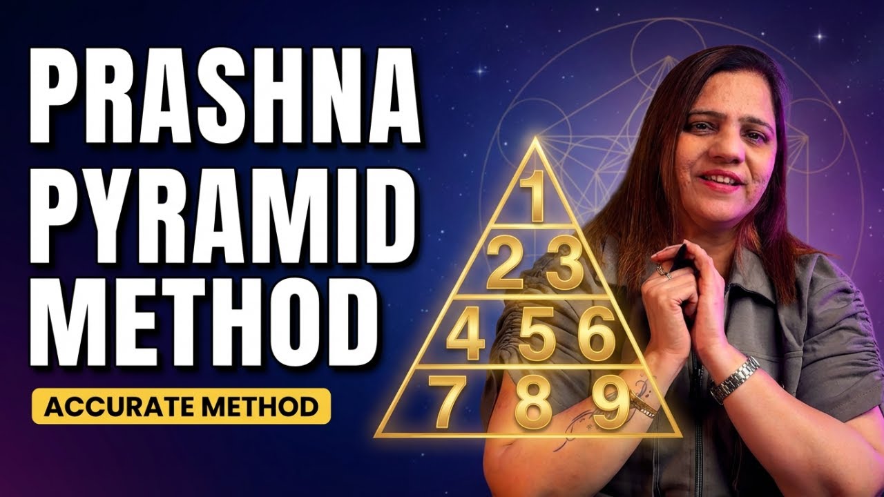 5 Minutes to Mastering the Prashna Question Pyramid Technique