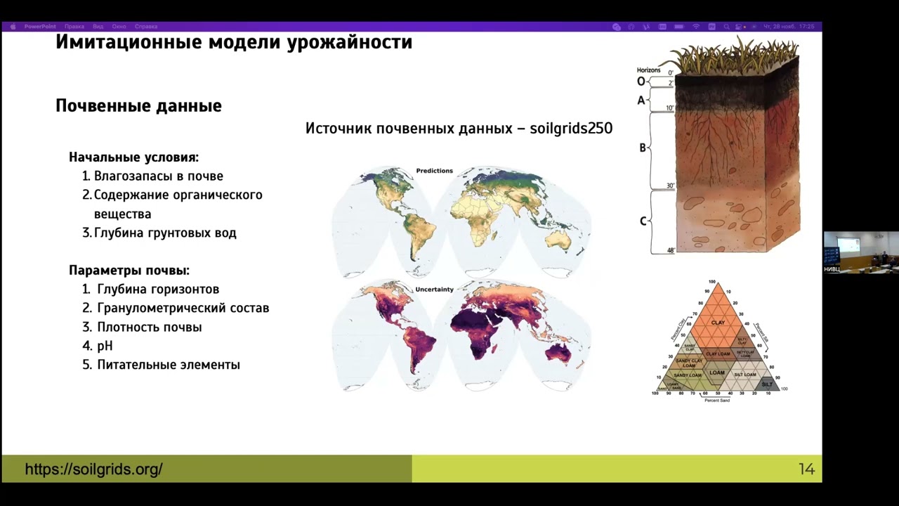 Гасанов М.Э. МОДЕЛИРОВАНИЕ УРОЖАЙНОСТИ КУЛЬТУР С ПОМОЩЬЮ ИМИТАЦИОННЫХ МОДЕЛЕЙ АГРОСИСТЕМ