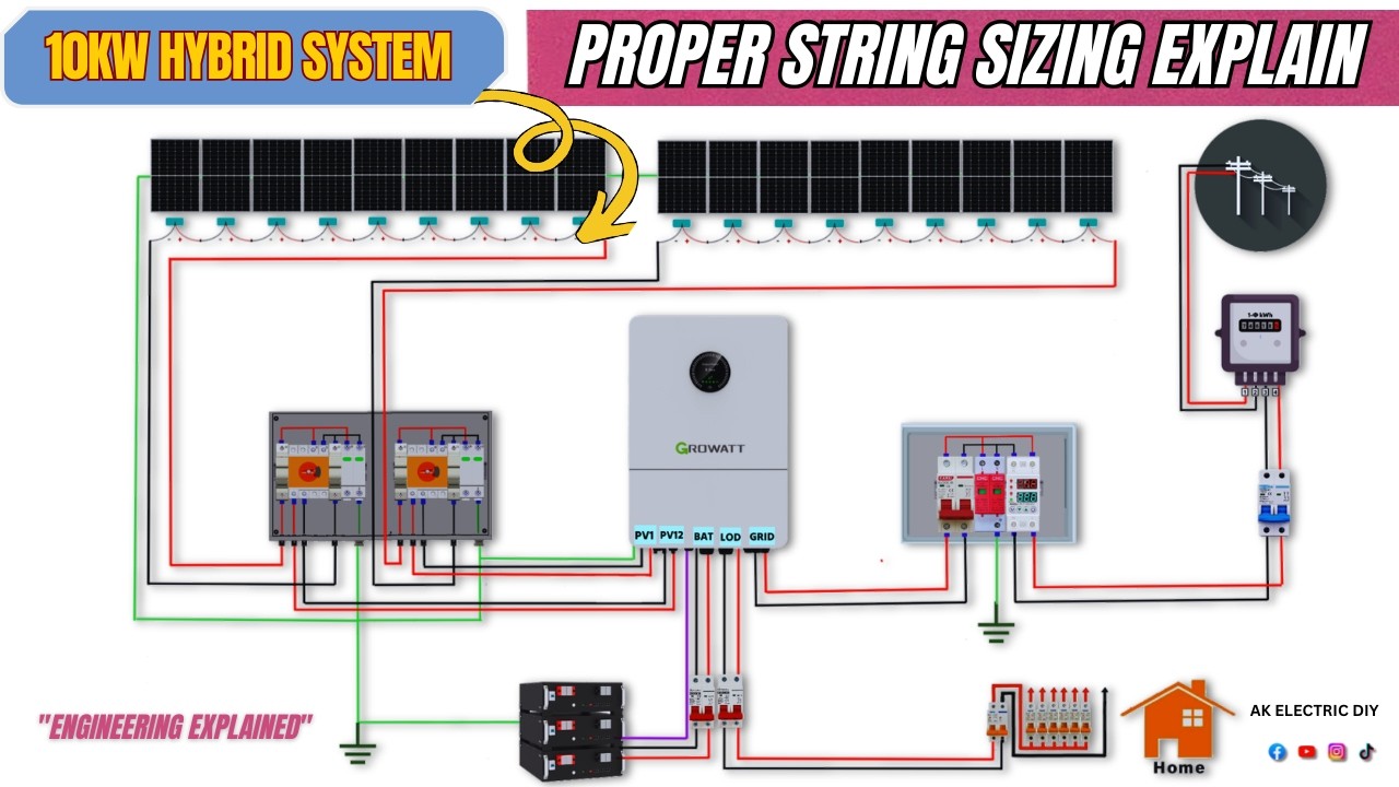How to Design a 10kW Hybrid Solar System in Addis Ababa Step by Step