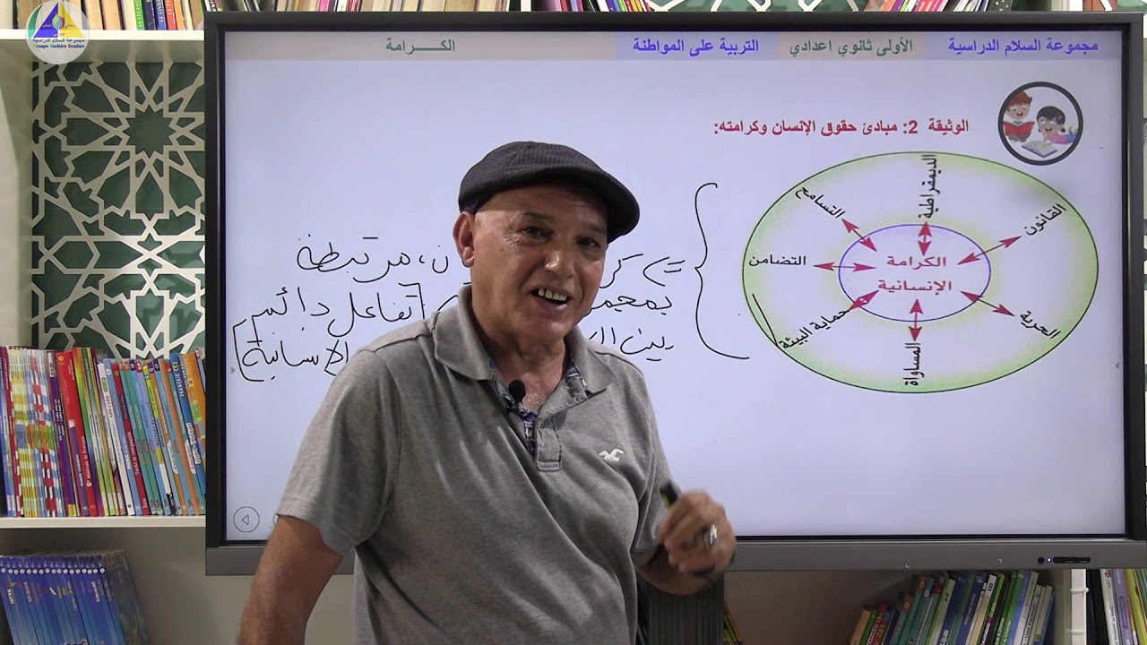 التربية على المواطنة | (الكرامة 