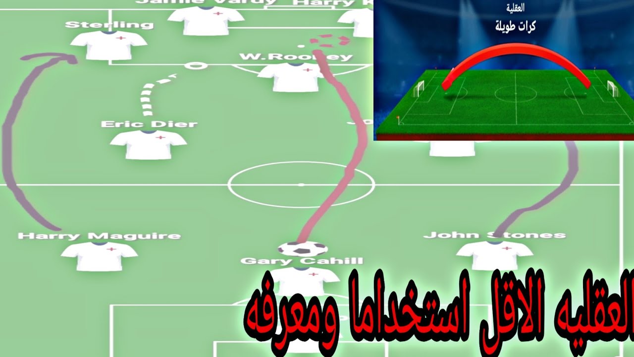 ليه محدش بيلعب الكوره الطويله🤔اعرف السبب+شرح العقليه#المدرب الافضل#