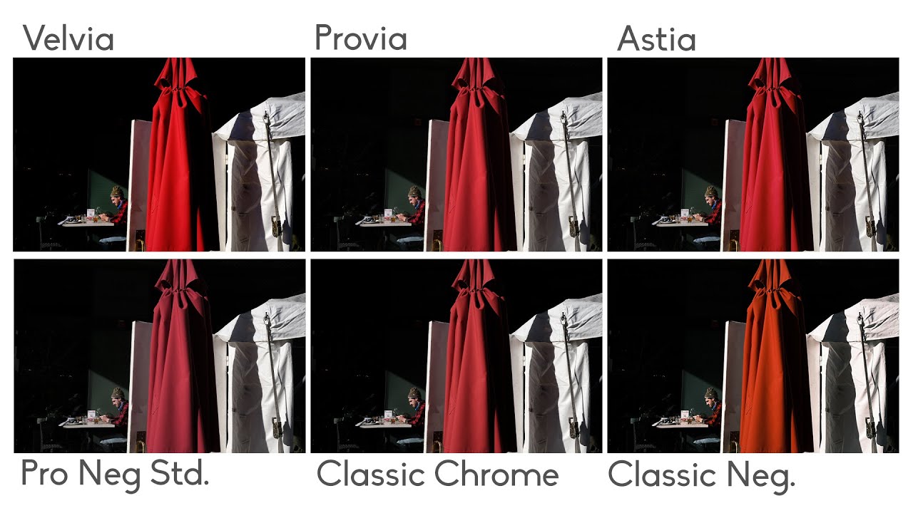 Fuji X100V Film Simulations - Color