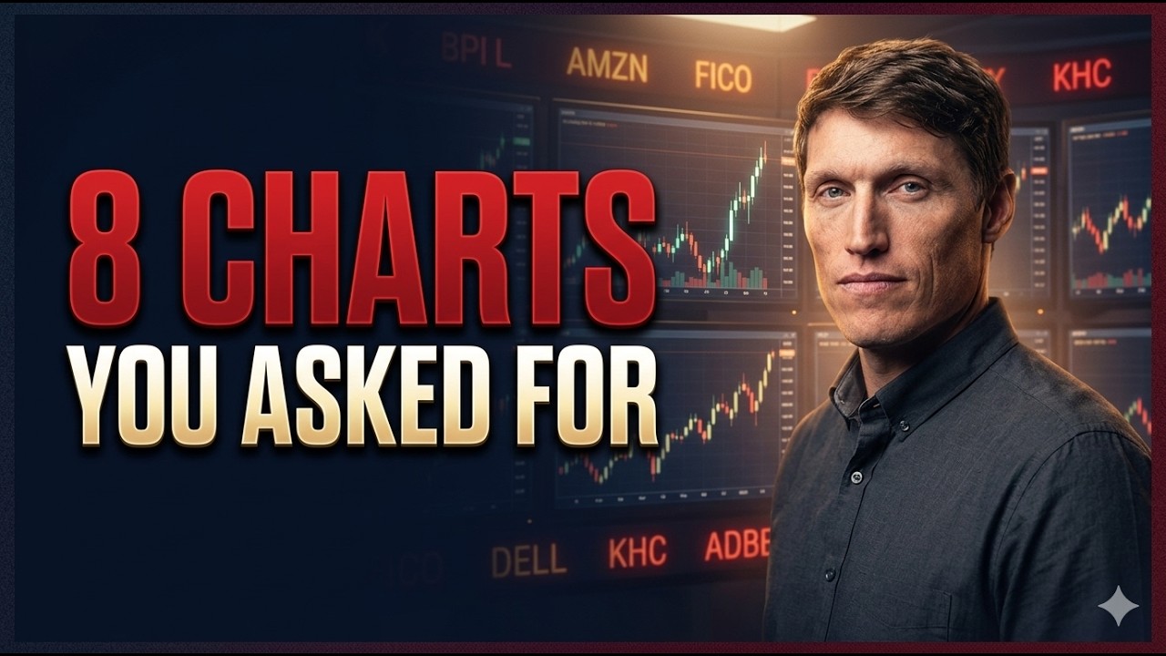 8 Charts You Asked For: USO, KHC, ADBE, DELL, WING, AMZN, FICO & The S&P Line In The Sand