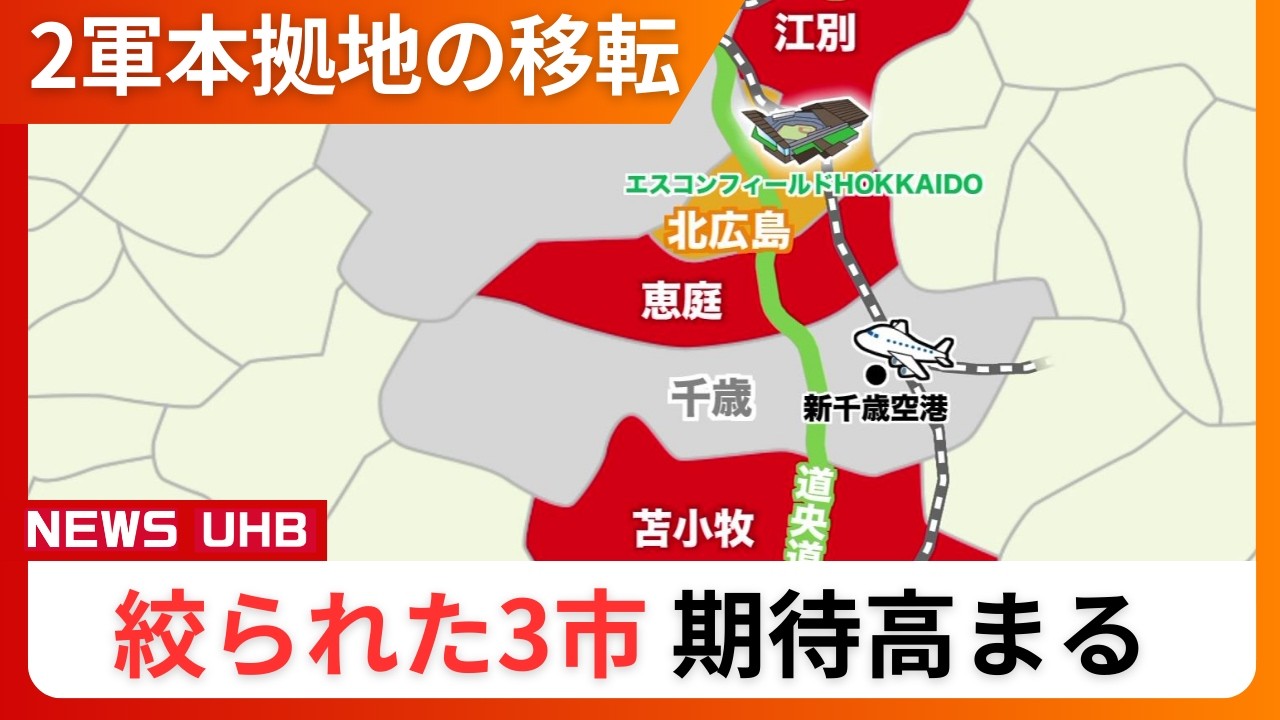 【どうなるファイターズ2軍本拠地移転】江別市＆恵庭市＆苫小牧市…“絞られた3市”の期待高まる＿『新千歳空港と北広島市の1軍本拠地とのアクセス』も重要な条件「6月には2市に絞って交渉」の流れへ〈北海道〉