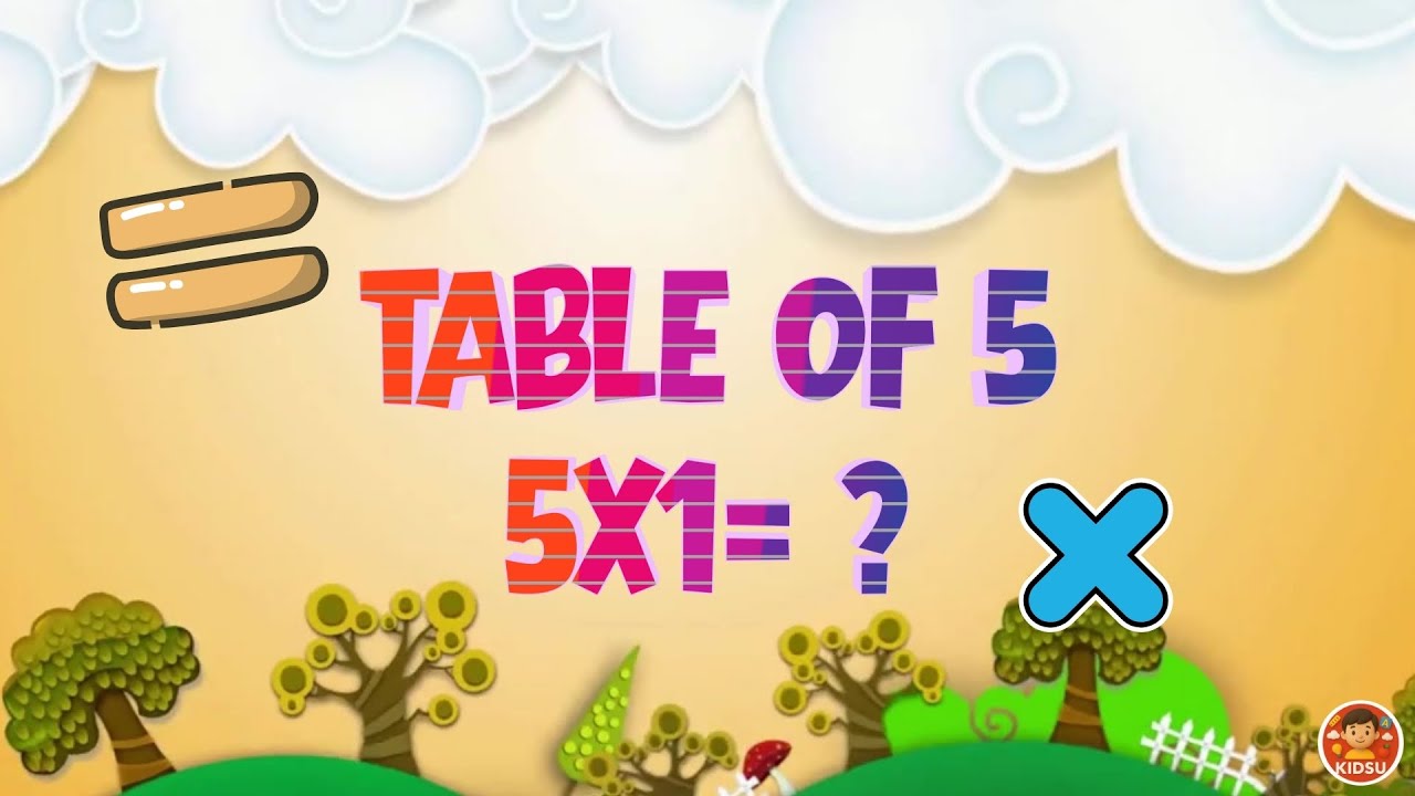 Table of 5 | Learn Multiplication Table of Five for Kids | Learn Table of Five | Multiplication