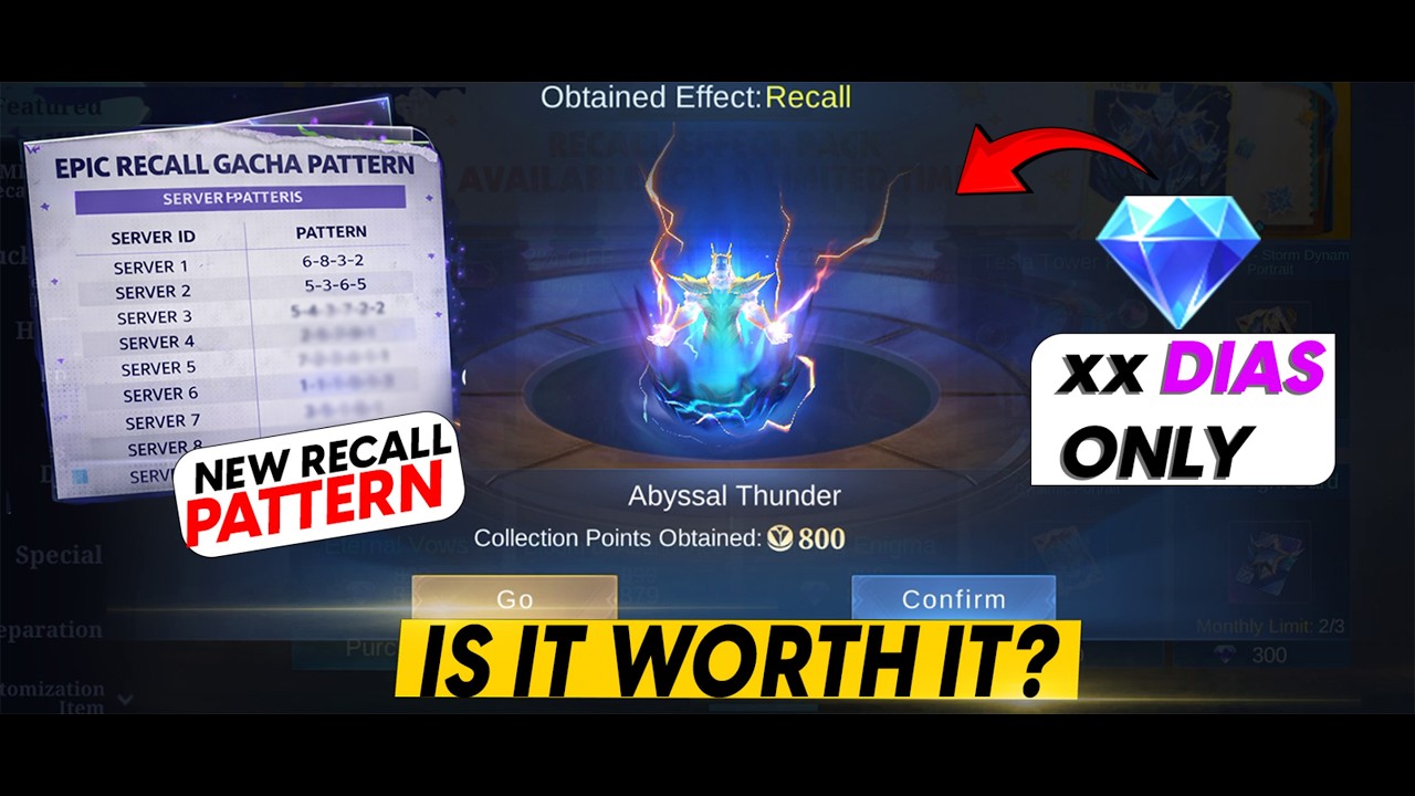 HOW MUCH FOR ABYSSAL THUNDER RECALL | PATTERN REVEALED