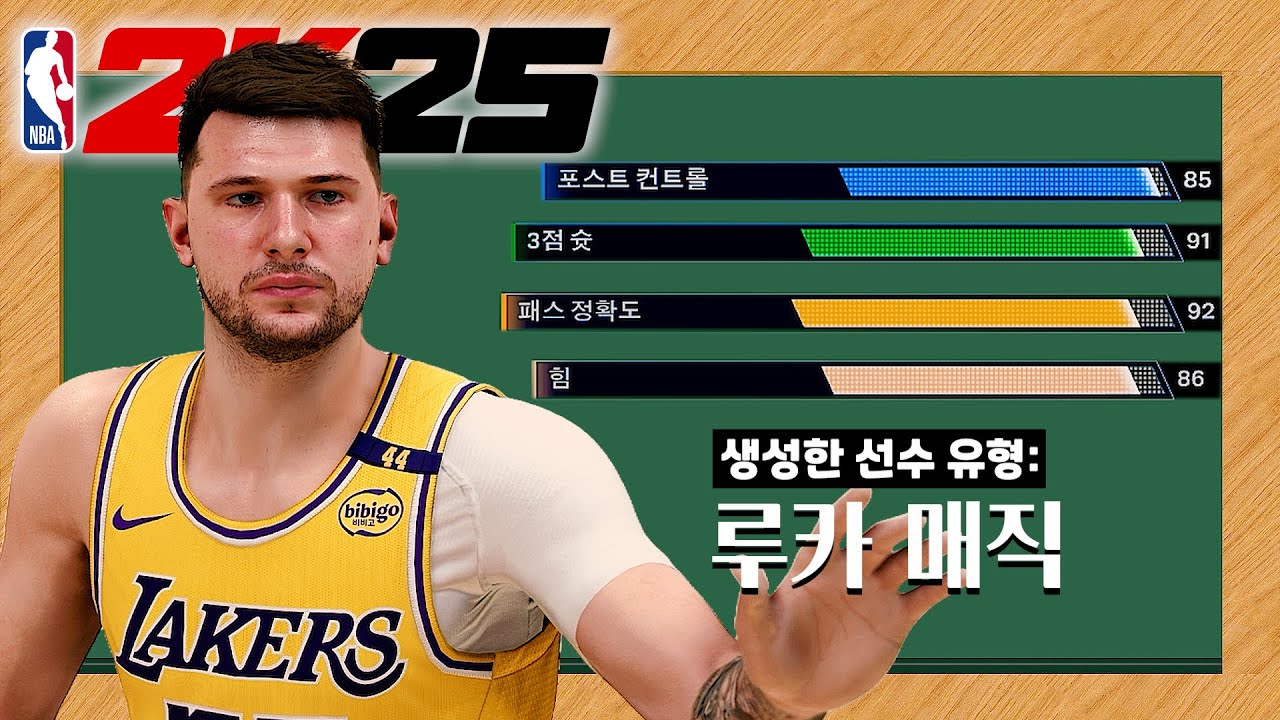 NBA2K25 '랄치치🐽' 빌드에 대한 모든 것