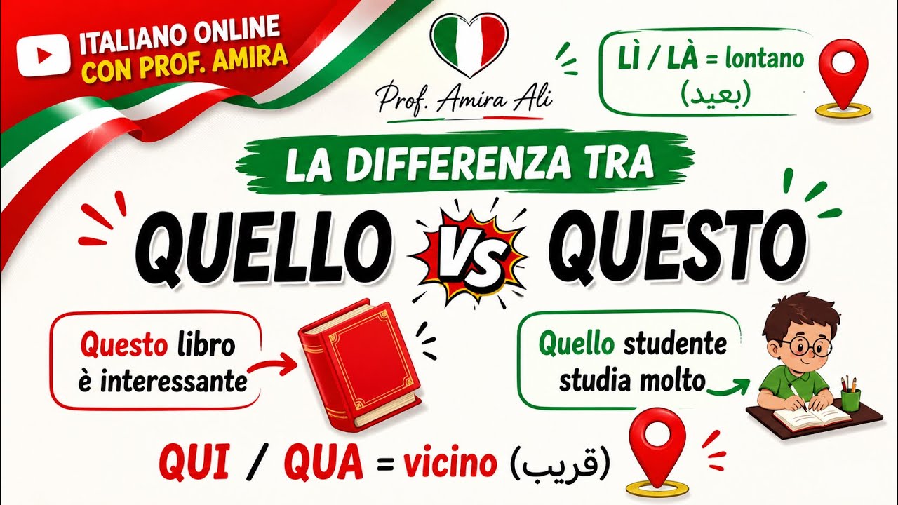 “QUESTO” e “QUELLO”  Aggettivi dimostrativi (A2) أسماء الاشارة في اللغه الإيطاليه