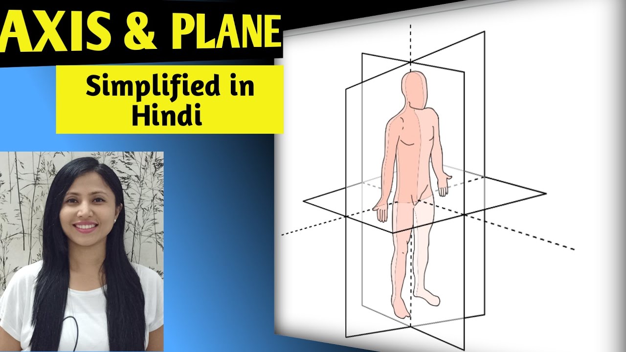 AXIS AND PLANES IN ANATOMY| AXIS AND PLANES IN KINESIOLOGY| AXIS AND PLANES IN HINDI |2023, #axis