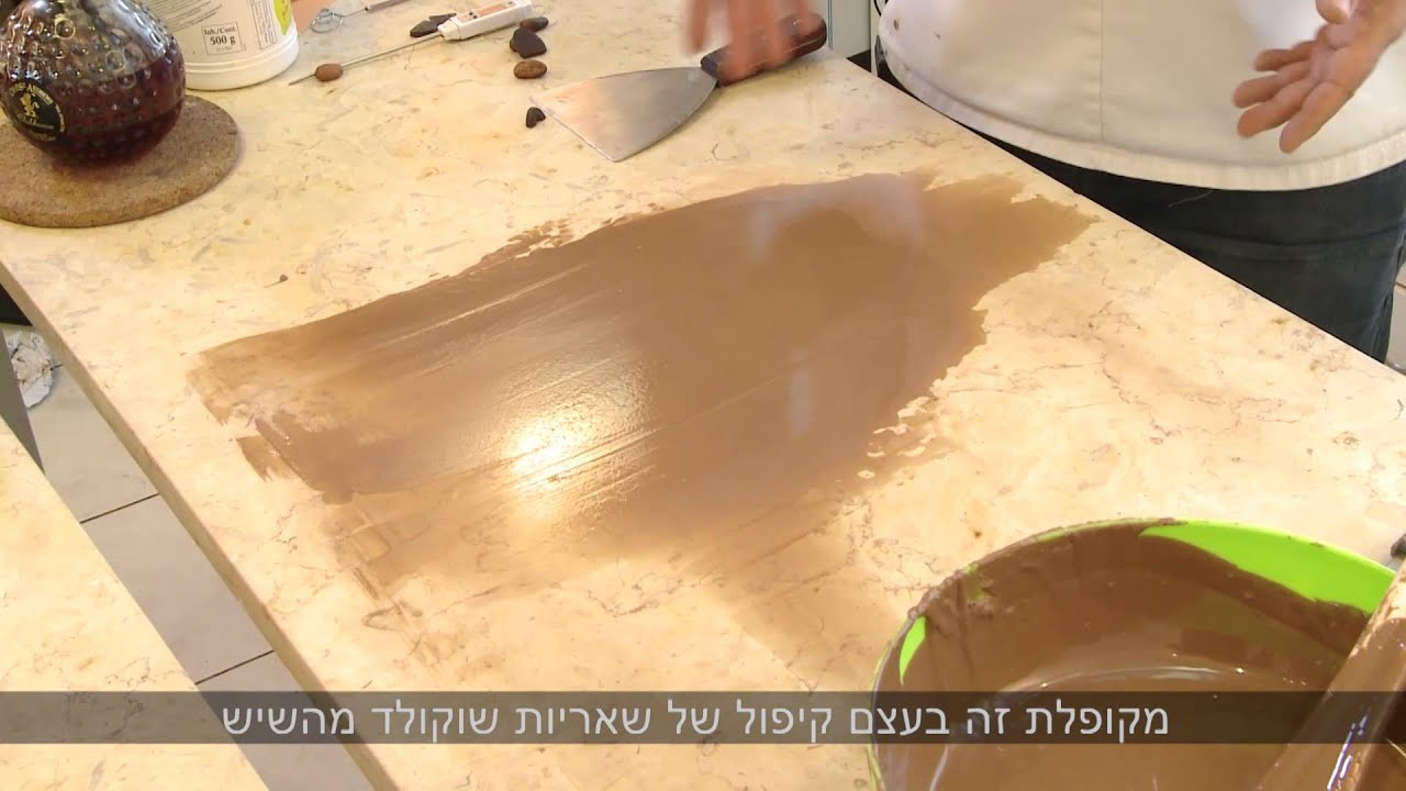הכנת מקופלות
