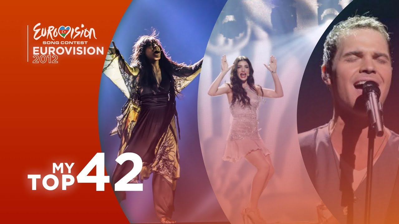 Eurovision 2012 🇦🇿 | My Top 42 | Throwback!