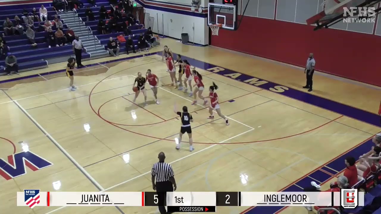 Branch Ties Game with Three