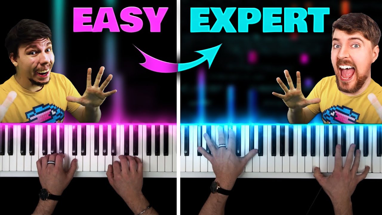 MrBeast Song | EASY to EXPERT but...