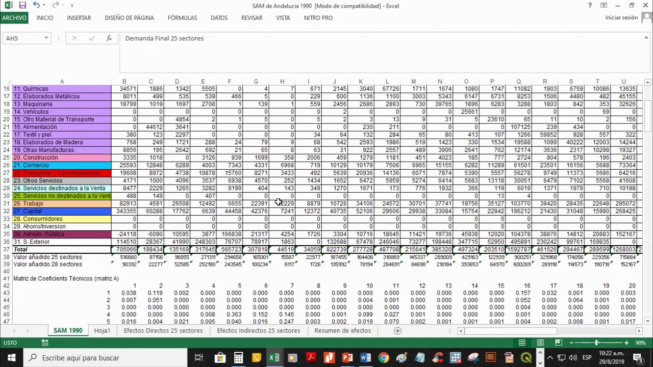 Repaso de matrices para análisis insumo producto en Excel