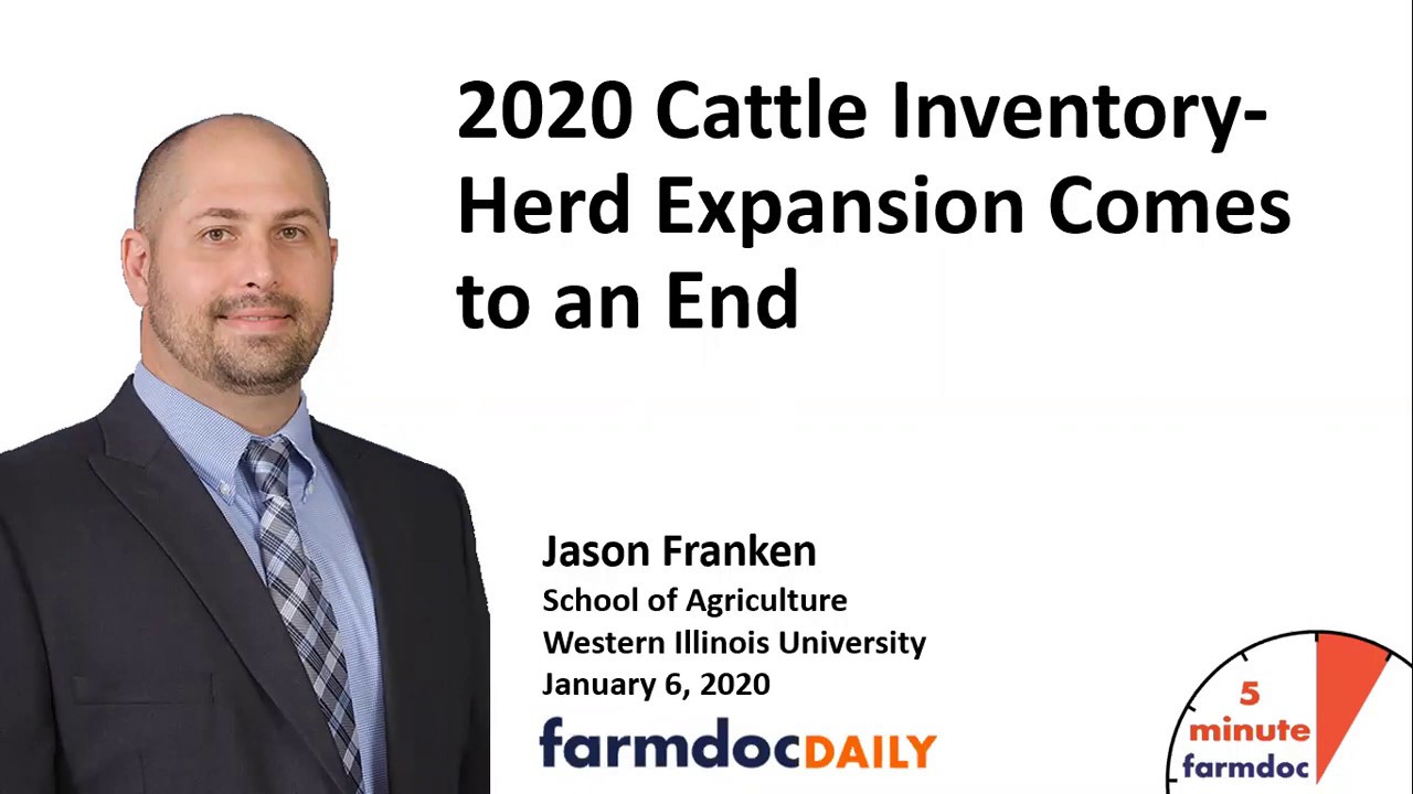 2020 Cattle Inventory&mdash;Herd Expansion Comes to an End