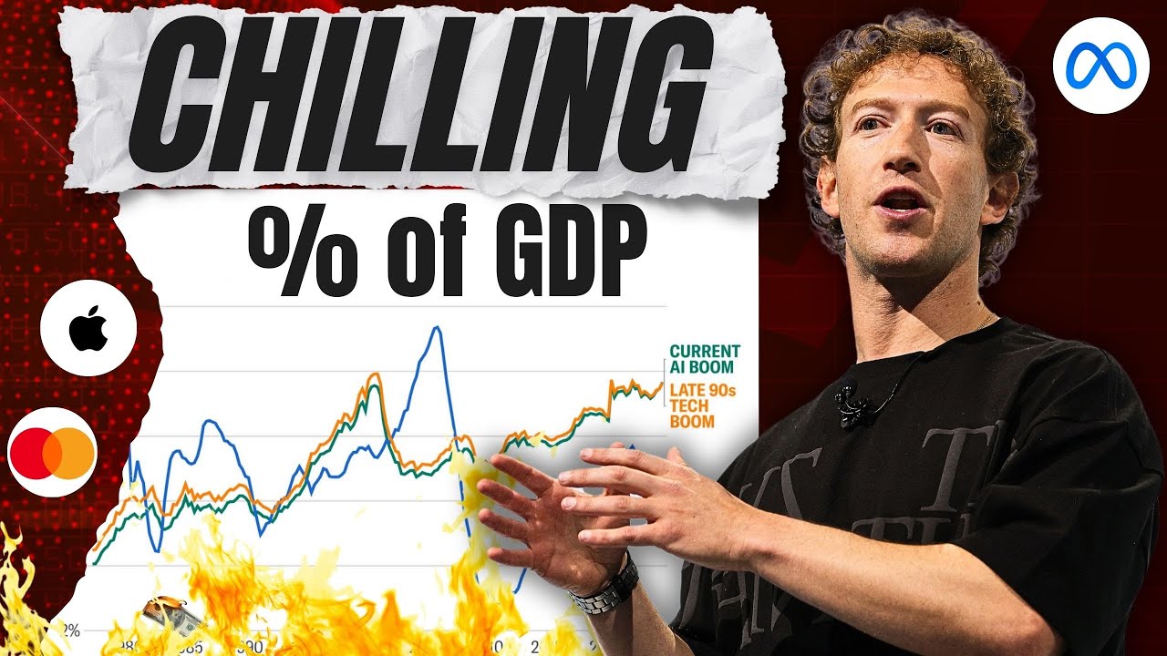 This WON'T End Well For Stocks...