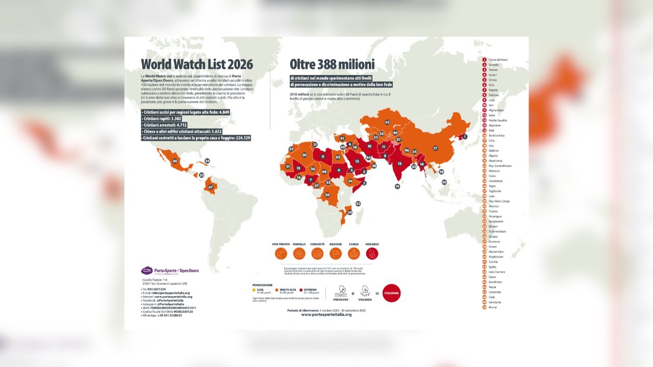 WWList 2026: ecco i Paesi pi&ugrave; pericolosi in cui vivere come cristiani