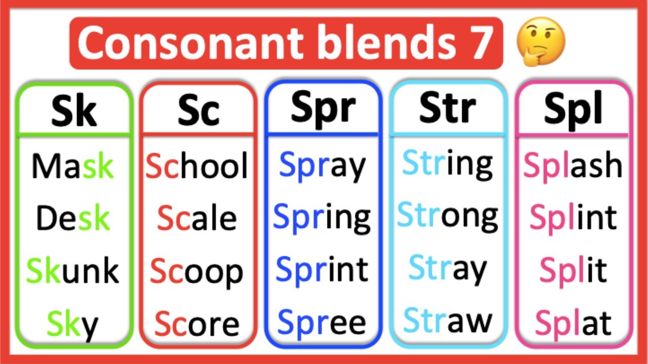 Consonant blends 7 🤔 | Phonics lesson | Learn with examples