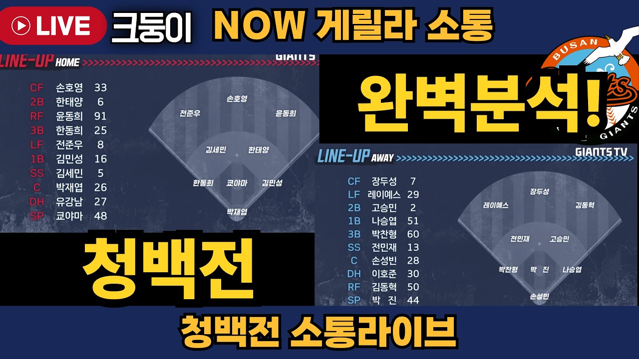 롯데 청백전으로 본 26시즌은? 긍정요소와 부정요소가 공존했던. 완벽분석!   #엘지트윈스 #삼성라이온즈 #불방맹이 #롯데자이언츠 #두산베어스 #기아타이거즈 #롯끼룩 #한화이글스