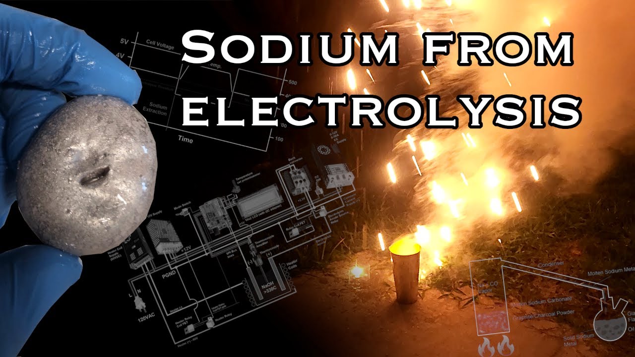 Making Sodium Metal