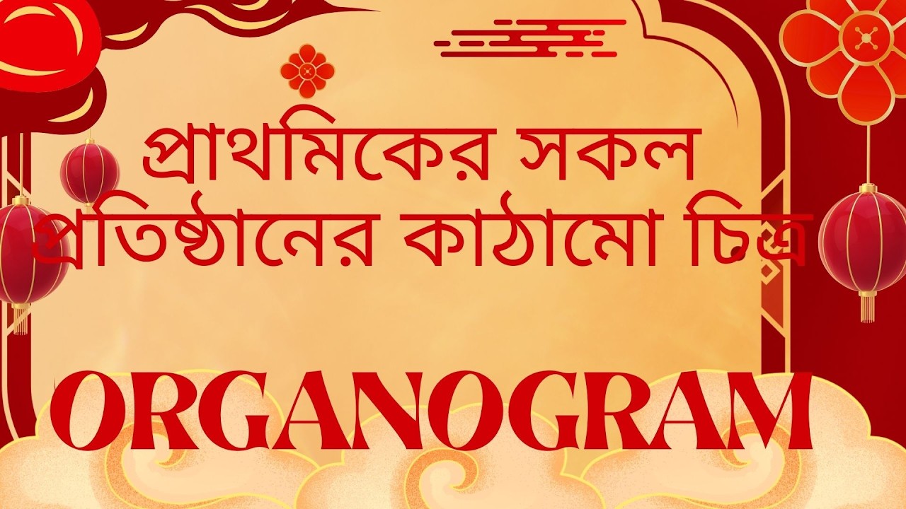 প্রাথমিকের সকল প্রতিষ্ঠানের কাঠামো চিত্র।। Organogram