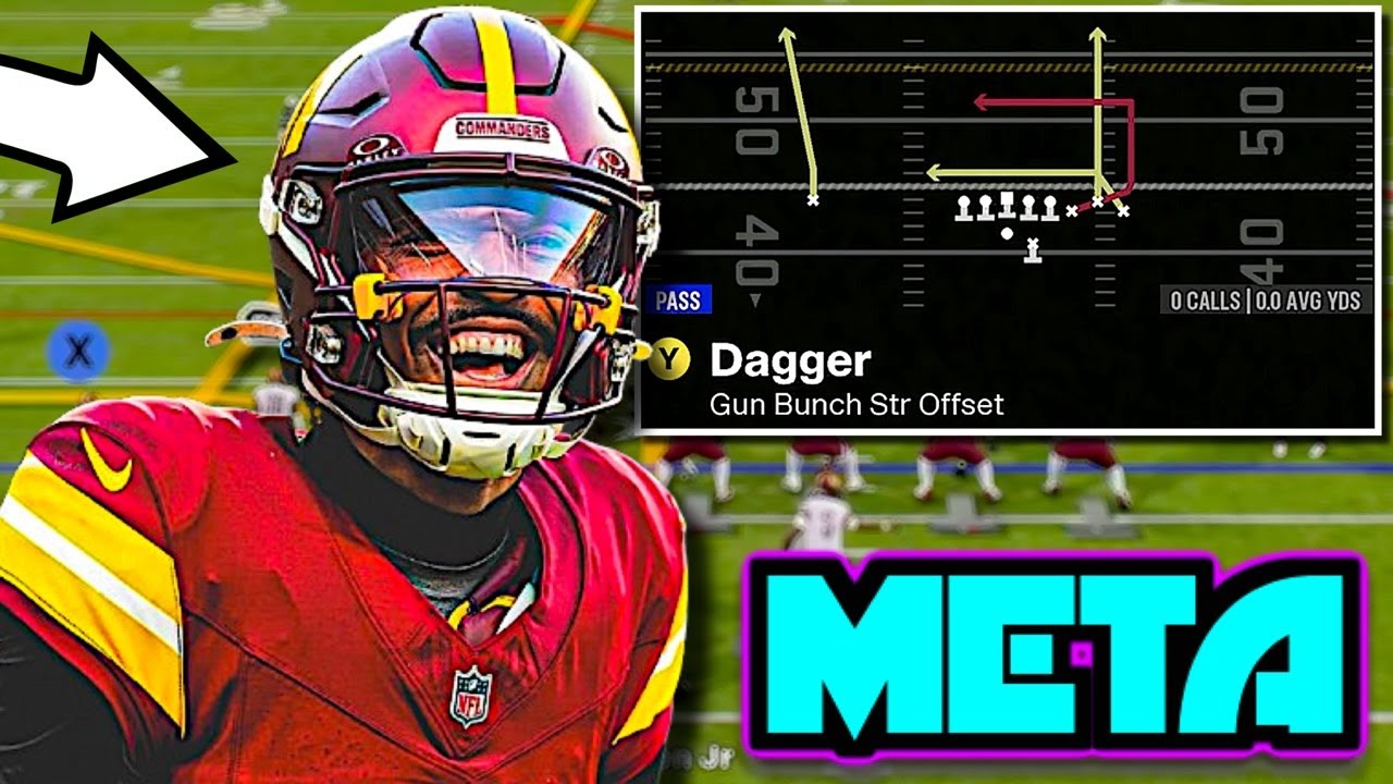 This is the BEST Offense in Madden 25! Gun Bunch Str Offset Offensive Scheme!
