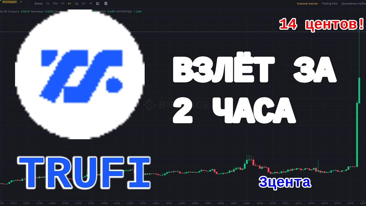 ЦЕНА ТОКЕНА TRUFI (TRU) ВЗЛЕТЕЛА ЗА ПАРУ ЧАСОВ С 3 ЦЕНТОВ ДО 14 ЦЕНТОВ!