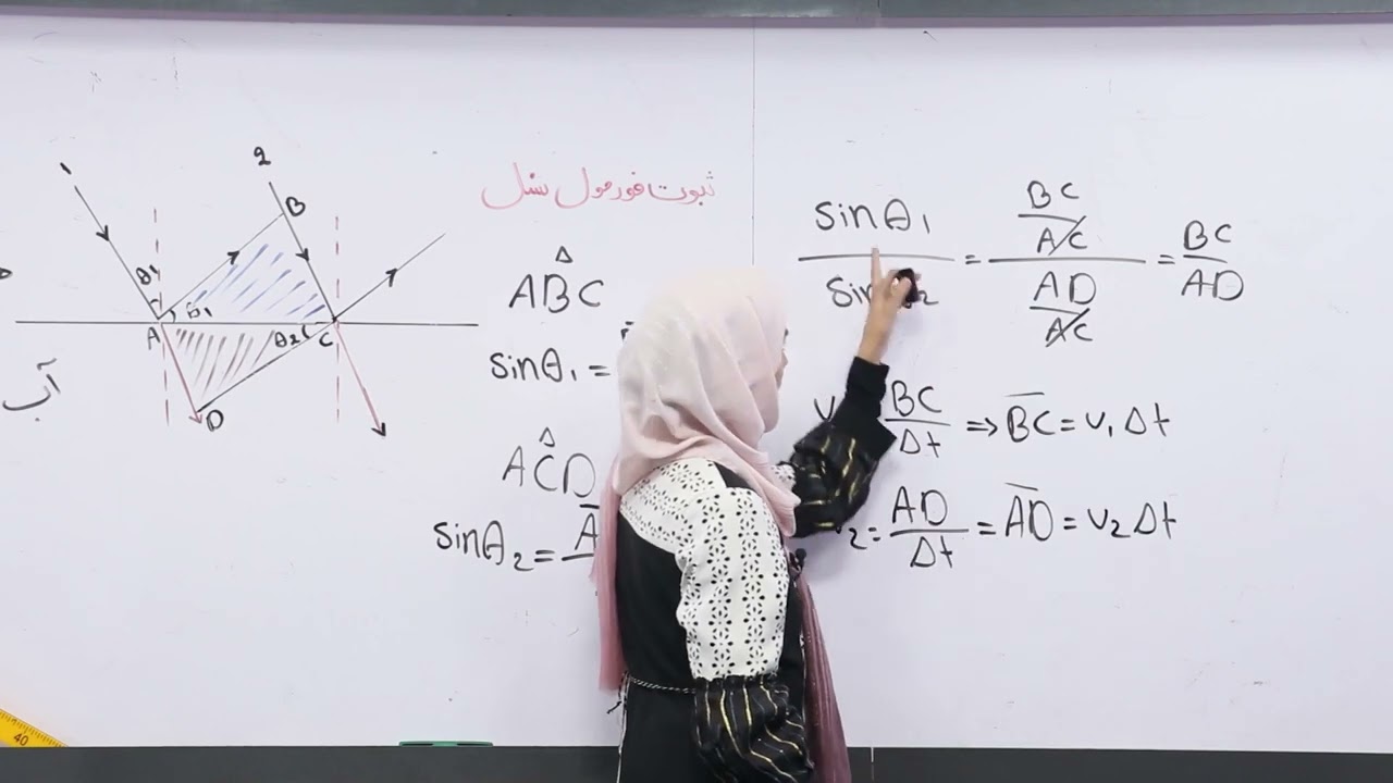 22 صنف دهم مضمون فزیک قوانین سنل قوانین انکسار