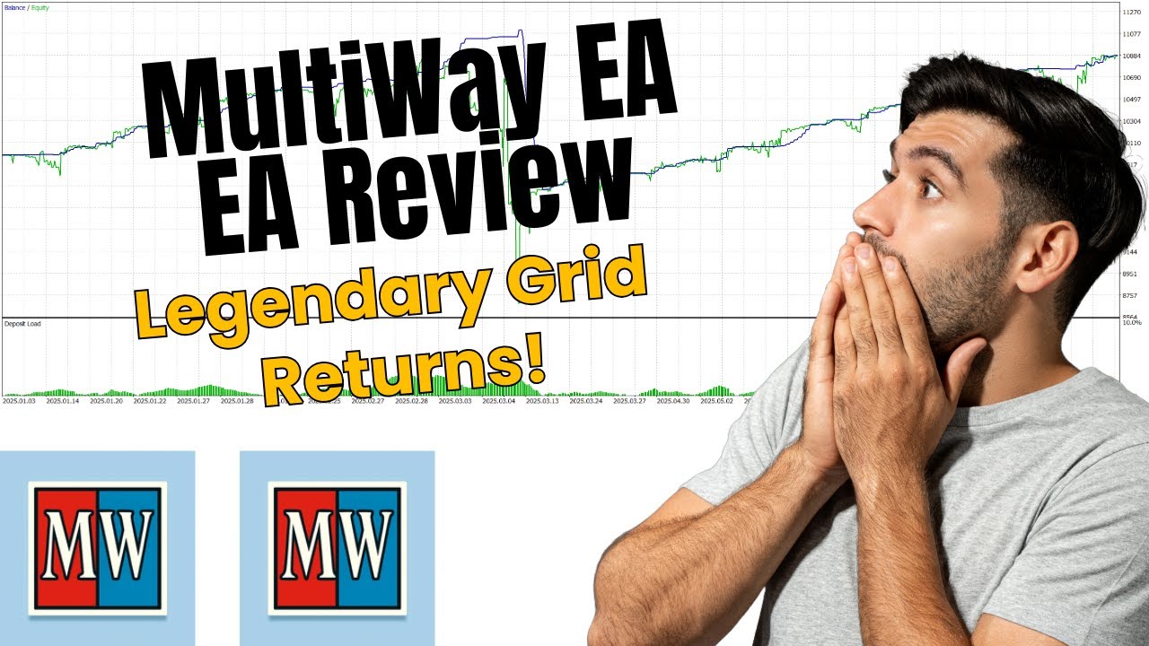 MultiWay EA Expert Advisor Review - Just Another Grid?
