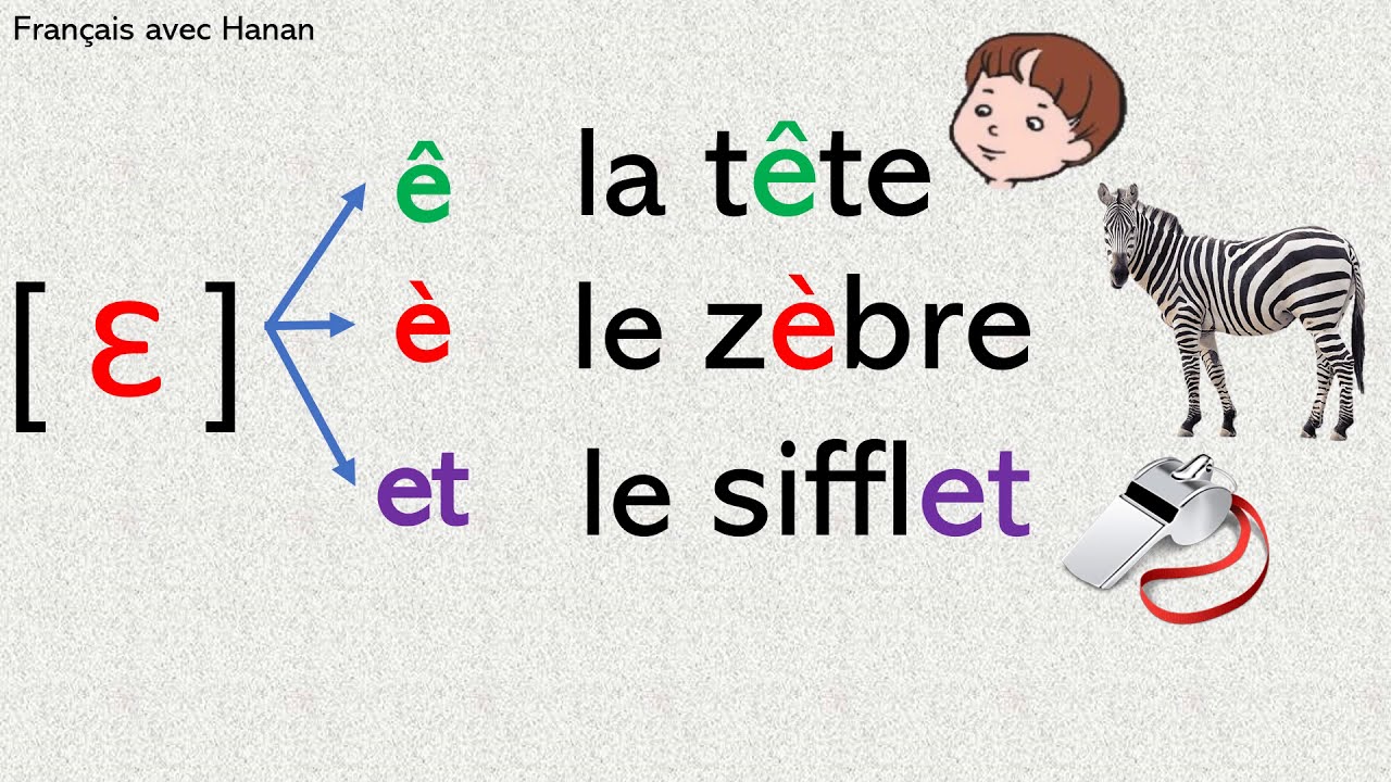 Le son [ɛ] ei - ê - è - ai