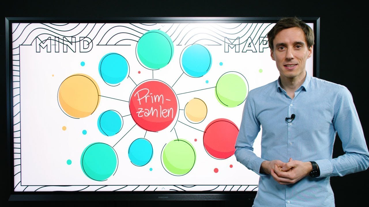 Samsung Neues Lernen | Interaktiver Unterricht mit dem Flip 2